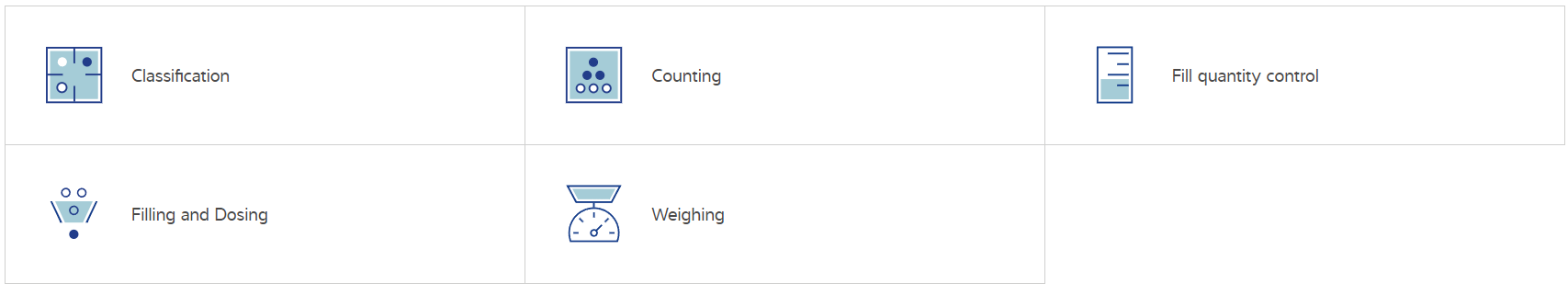 Uygulama_IFE Zemin Terazisi